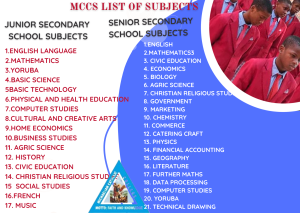 OUR SUBJECTS
